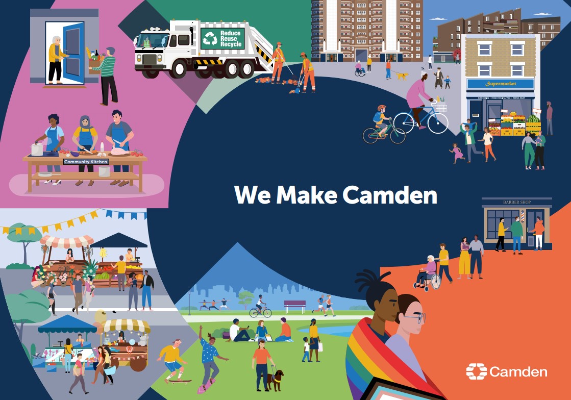 About Camden Market